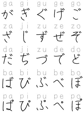 Nigori