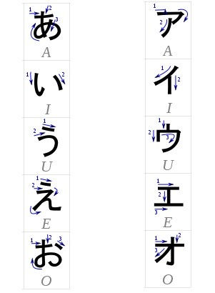 ada A