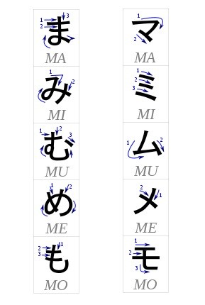 ada MA